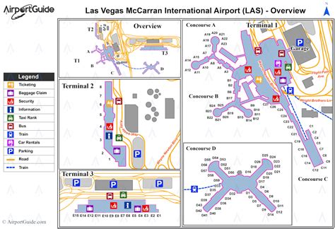 las vegas airport identifier.